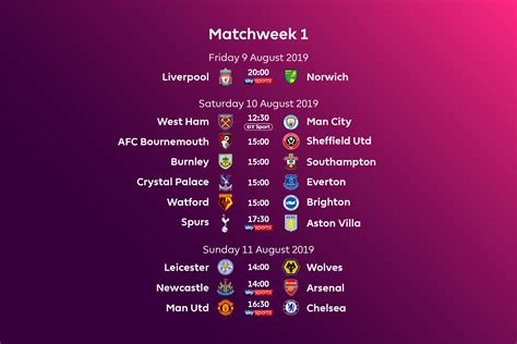 Premier League Football News, Fixtures, Scores & Results